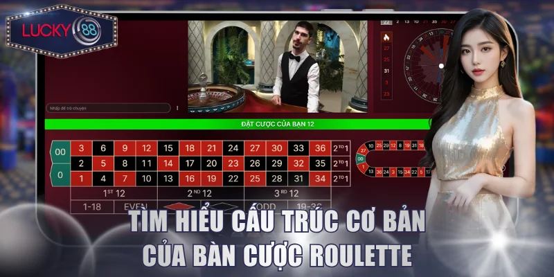 Tìm hiểu cấu trúc cơ bản của bàn cược Roulette